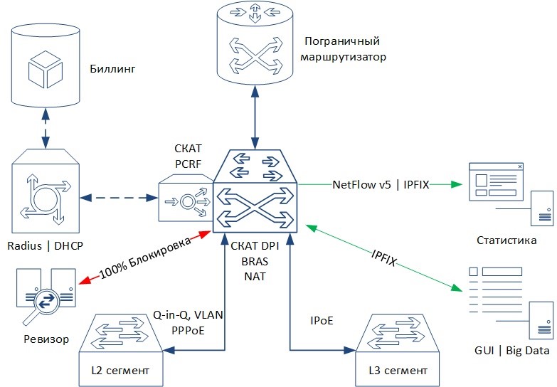 Kra31at